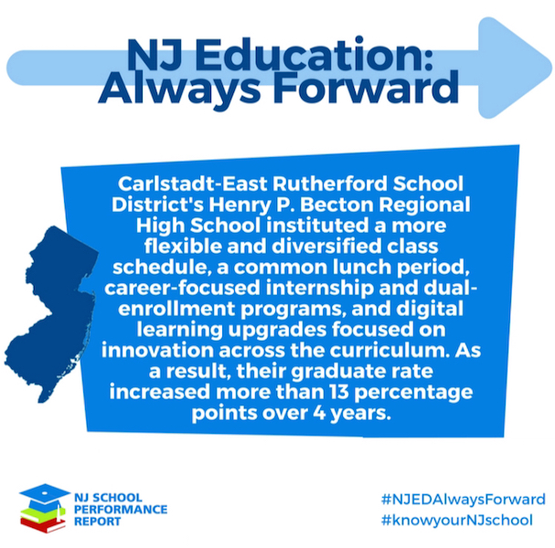 NJ+Dept.+of+Ed.+recognizes+BRHS+as+%E2%80%98model+high+school%E2%80%99