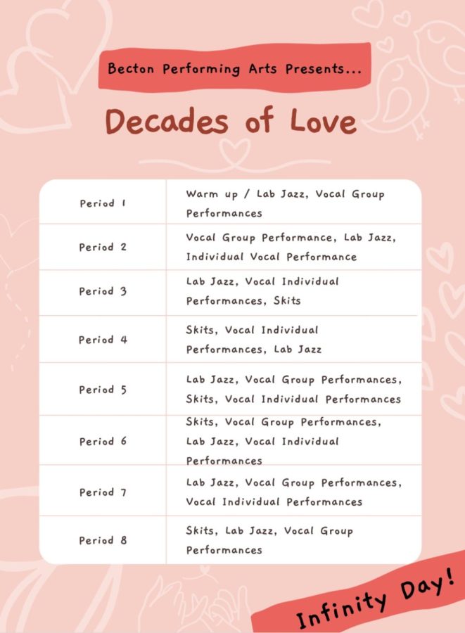 The Decades of Love Schedule for Feb.14: Teachers will allow the first 20 minutes of first period for performance students to warm up their acts. 
